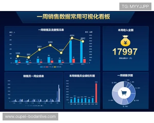 波胆低赔率能打出吗避坑防骗看懂高频玩法